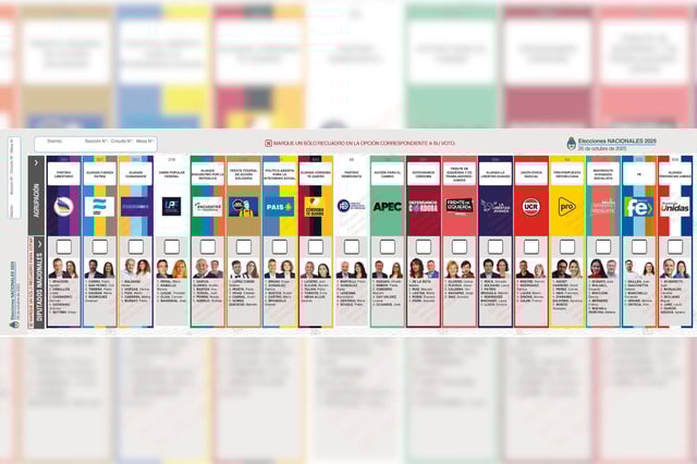Esta es la Boleta única de Papel de Córdoba para las elecciones nacionales legislativas 2025