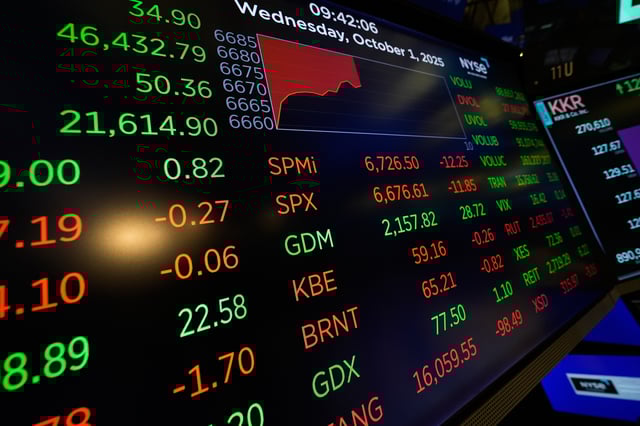 Financial information is displayed as traders work on the floor at the New York Stock Exchange in New York, Wednesday, Oct. 1, 2025. (AP Photo/Seth Wenig)