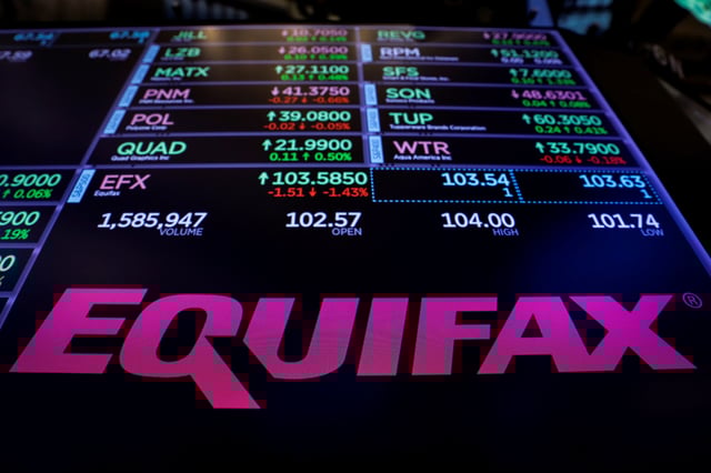 The logo and trading information for Credit reporting company Equifax Inc. are displayed on a screen on the floor of the New York Stock Exchange (NYSE) in New York, U.S., September 26, 2017. REUTERS/Lucas Jackson