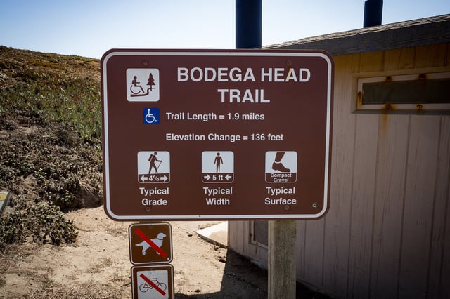 Bodega Head Trail sign, Bodega Bay, Calif.