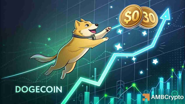 DOGE Jumps 9% After Trendline Retest — Bulls Set Sights on $0.30