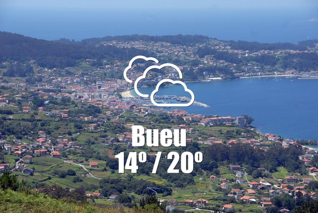 El tiempo en Bueu: previsión meteorológica para hoy, viernes 3 de octubre