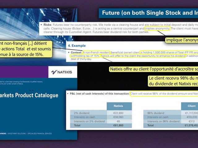 Extrait du catalogue "Equity Markets Product" de 2012 de Natixis
