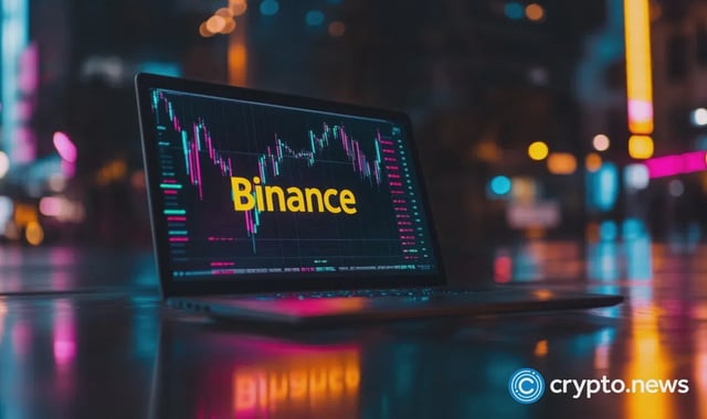 BNB price