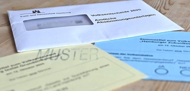 Zwei Muster-Stimmzettel und ein Briefumschlag für die Hamburger Volksentscheide 2025