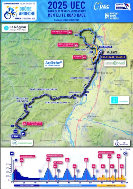 Le tracé des Championnats d’Europe de cyclisme.