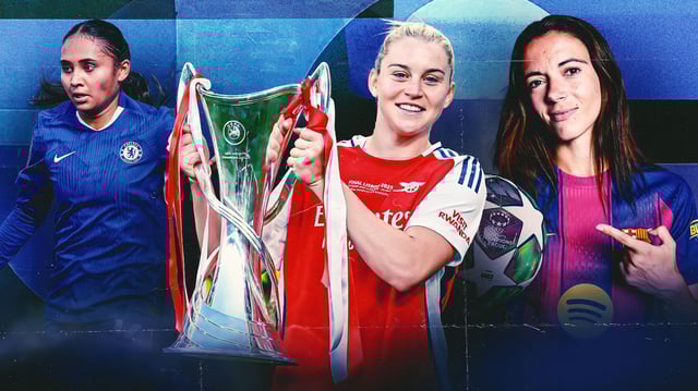 Women's Champions League return GFX 16:9