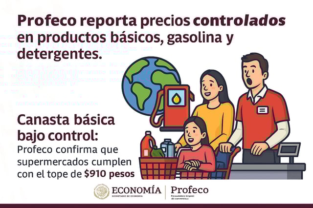 Canasta básica bajo control: Profeco confirma que supermercados cumplen con el tope de $910 pesos. / PROFECO. - Imagen ilustrativa hecha con IA (Copilot).