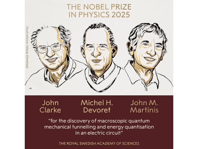 Premio Nobel de Física 2025