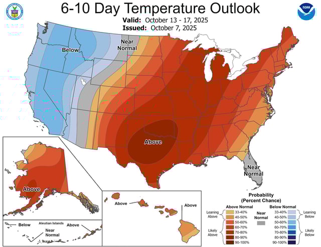 A six- to 10-day temperature outlook from the National Weather Service's Climate Prediction Center shows that above-average temps are favored across Texas through Oct. 17.
