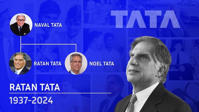 Who Carries Ratan Tata’s Legacy Now? Inside The Tata Family Tree | Image: Republic 