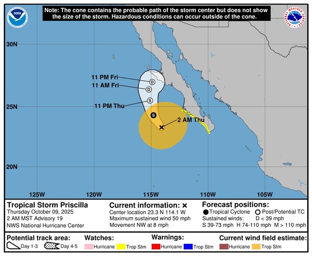 Priscilla has weakened into a tropical storm but is still expected to bring heavy rainfall to portions of the southwestern U.S. in the coming days, according to the National Hurricane Center.