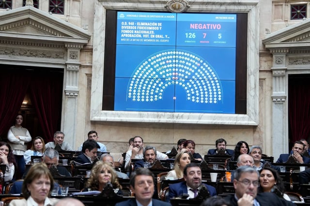 Diputados: pases de factura y sospechas detrás de la caída del proyecto de impuesto a los Combustibles.