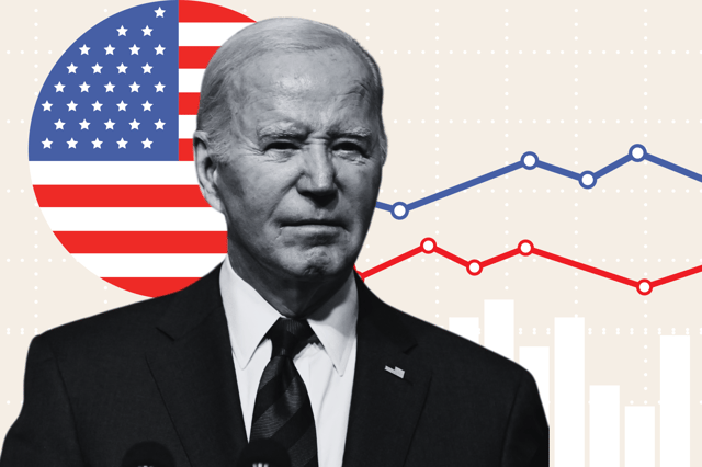 Joe Biden's Approval Rating as 2024 Begins
