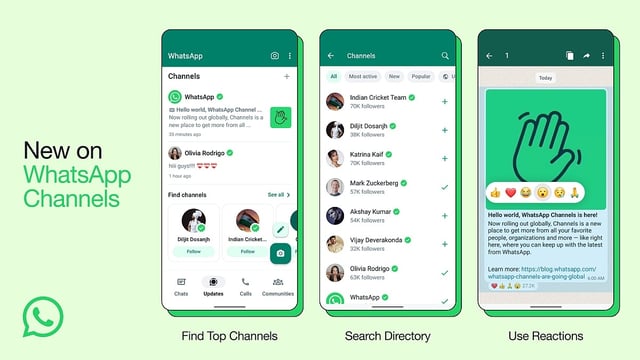WhatsApp Channels rolled out in India in September last year