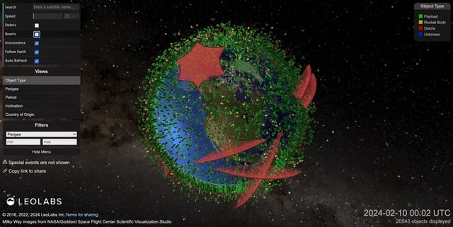 LeoLabs tracks objects in low-Earth orbit, including payloads, rocket bodies and debris, with a network of ground based radars.