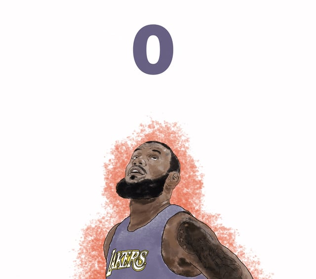 LeBron James has reached 40,000 points in his NBA career.