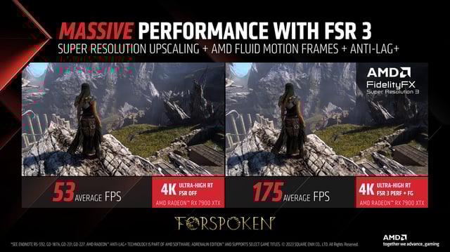 AMD