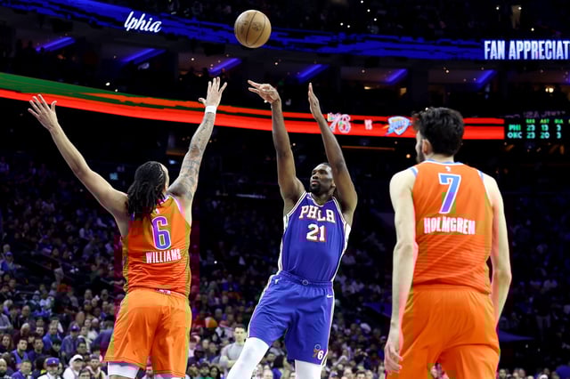 Joel Embiid Luguentz Dort Chet Holmgren