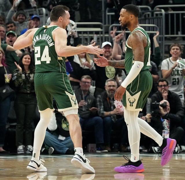 Bucks guards Pat Connaughton and Damian Lillard are both under contract for next season.