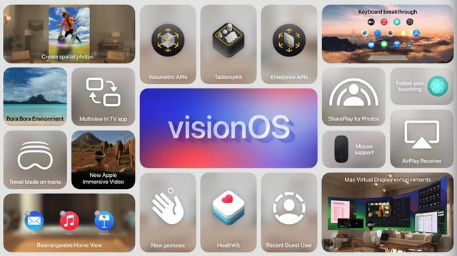 visionOS 2 packs small new features that will have a big impact on daily usage.