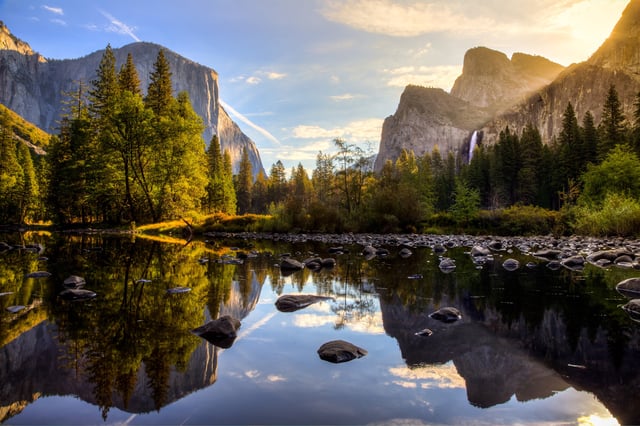 California Water Conditions Spark Warning July 4th