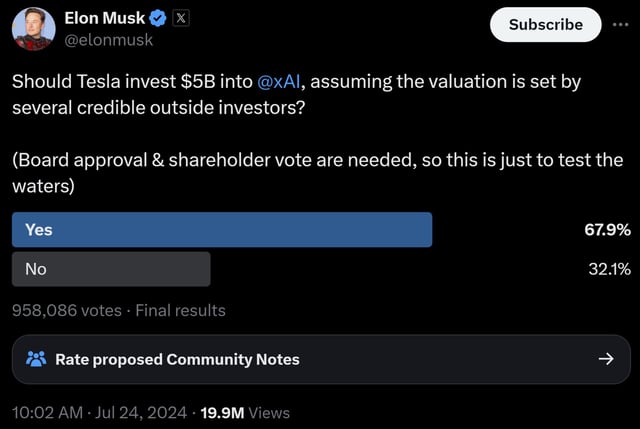 Elon Musk posts on his personal X account, a poll asking his followers whether his Tesla should invest in a further $5 billion into xAI startup.